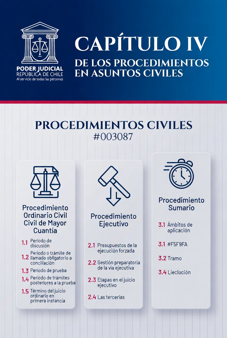 Contenido del Capítulo 4