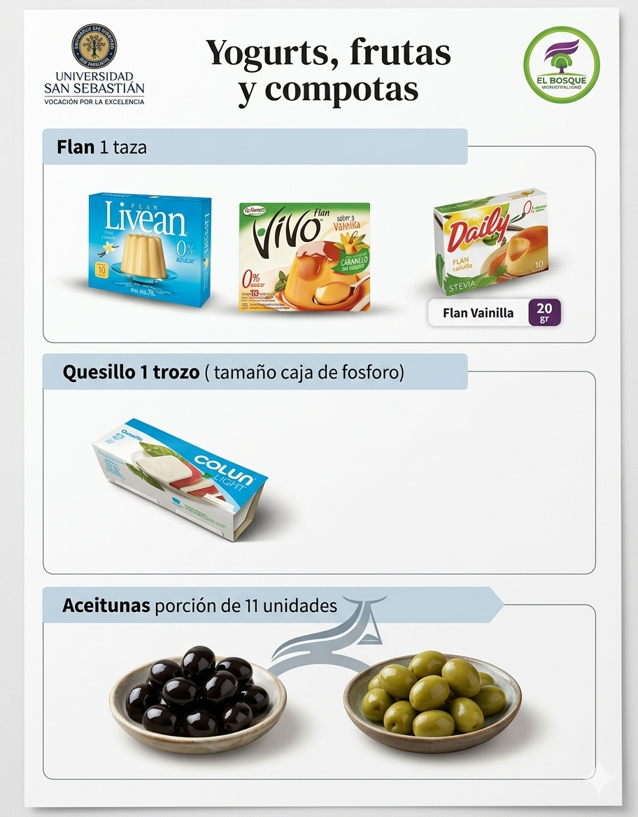 Postres y Acompañamientos