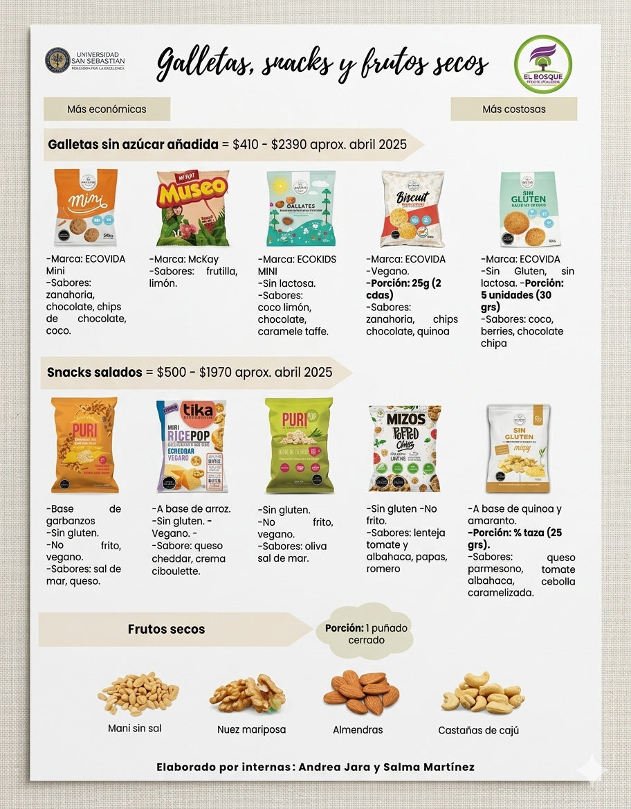 Snacks y Frutos Secos